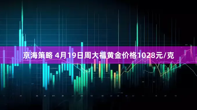 京海策略 4月19日周大福黄金价格1028元/克