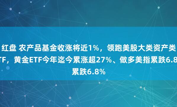红盘 农产品基金收涨将近1%，领跑美股大类资产类ETF，黄金ETF今年迄今累涨超27%、做多美指累跌6.8%